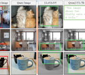 MIT and IBM Teach AI To Recognize Your Pet in a Crowd