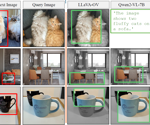 MIT and IBM Teach AI To Recognize Your Pet in a Crowd
