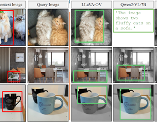 MIT and IBM Teach AI To Recognize Your Pet in a Crowd