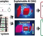 Scientists Use Explainable AI to Reveal How Sensors Recognize Smells