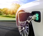 Optimizing Electric Vehicle Operation in Multimicrogrids through Coordinated Control