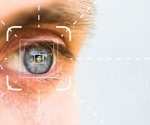 Decoding Emotional Intelligence with AI: Enhancing Accuracy through Eye-Tracking