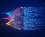 Analog In-Memory Computing: A Breakthrough for Efficient AI Processing