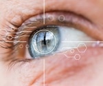 Enhancing Smartphone Gaze Tracking through Machine Learning