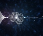 Unlocking Better AI Performance by Rethinking Decision-Making in Deep Learning Layers