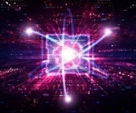 PNNL Scientists Build Trustworthy AI That Knows Its Limits in Materials Discovery