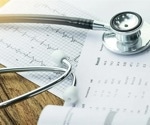 MEDIC: Enhancing Medication Direction Accuracy Using LLMs
